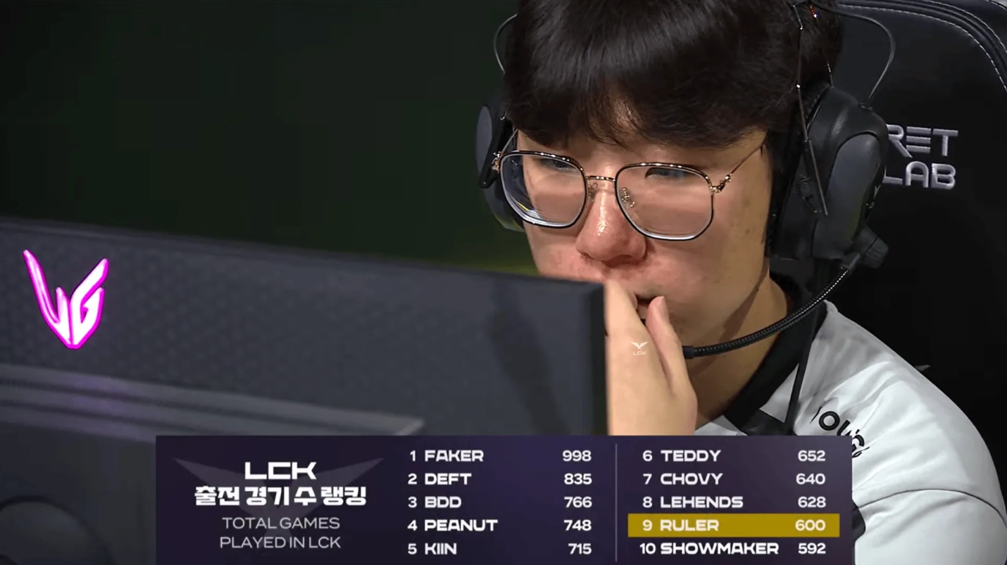 开云下载-包含FLY翻盘BLG，Ruler线上压制力十足宿敌对决小组赛，留下经典瞬间的词条